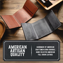 Load image into Gallery viewer, Trifold Leather Wallet