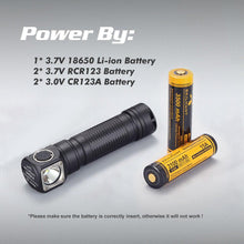 Load image into Gallery viewer, USB Rechargeable Adjustable Flashlight LED Tactical Flashlights With CREE LED Waterproof High Lumens Flashlight For Home Camping Security Electric Cut Use