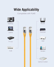 Load image into Gallery viewer, Ethernet Cable CAT6A 10Gbps RJ 45 Network Cable Lan RJ45 Patch Cord Router CAT 6 Cable Professional LAN Shielded Cable Gold Plated RJ45 Connector For Gaming Laptop