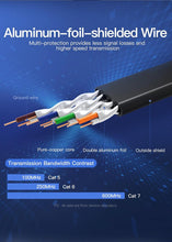 Load image into Gallery viewer, Black Gold Ethernet Cable Cat7 RJ45 Lan Cable SSTP Network Internet Fast LAN Wire Network Gold Plated Patch Cord Cable For PC Router Laptop Cable Ethernet