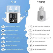 Load image into Gallery viewer, Baby Milk Warmer - # BAGE211210001