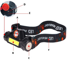 Load image into Gallery viewer, Waterproof 2 Light Mode USB LED Headlight With Magnet Rechargeable Headlamp Built-in 18650 Battery Flashlight COB Work Light For Outdoor Camping Cycling Fishing Headlamp Flashlight