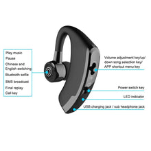 Load image into Gallery viewer, Waterproof Wireless Bluetooth Handsfree Earphone Single Headphone Elegant Black Design Comfortable Long Wireless Range Headset Business Office Earbud With Microphone Waterproof Loud Voice Sport Earphones