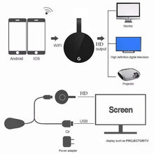 Load image into Gallery viewer, WiFi Wireless Dongle TV Stick HDMI Compatible HD 1080P Wireless TV Cast Display WiFi Display Dongle Receiver For Mobile Phones Cast To TV