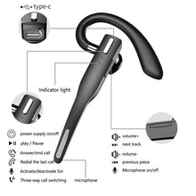 Load image into Gallery viewer, Wireless Bluetooth Business Earphone Noise Isolating Earbuds Wireless Headphones With Chraging Case LED Display Built-in Microphones For Clear Calls Single Over Ear Handsfree Earbud For Driving Charging Case Headphone Microphone Office Headset For Work