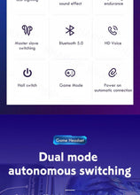 Load image into Gallery viewer, Wireless Earbuds Touch Control Earphone No Delay Noise Reduction Bluetooth Headphone Gaming Headset y Lewith Mic Updated Design with Industrading Sound & Improved Comfort, Long Wireless Range, Up to 24 Hours of Talk Time