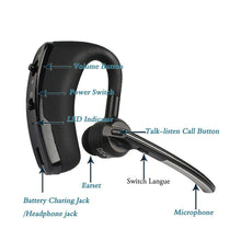 Load image into Gallery viewer, Wireless Earphonenduction Open-Ear Bluetooth Headphones Includes Sticker Pack Business Headset Handsfree Call Headphone Driving Sports Earbud With Mic headset Bass Earphones