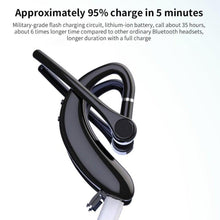 Load image into Gallery viewer, Wireless Headphones With Microphone Bluetooth Con Headset Earphones Updated Design with Industry Leading Sound & Improved Comfort, Long Wireless Range, Up to 24 Hours of Talk Time