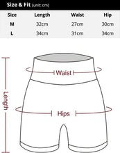 Load image into Gallery viewer, Women Yoga Shorts High Waist Workout Shorts Fitness Yoga Lift Butt Fitness Ladies Yoga Gym Running Short Pants Sportswear