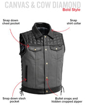 Load image into Gallery viewer, Iron Nomad Men's Leather Vest (Limited Edition)
