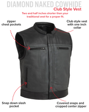 Load image into Gallery viewer, Two Tone Lowrider Perforated Men's Leather Vest
