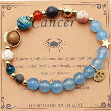 Load image into Gallery viewer, Twelve Constellations Bracelets - Natural Stone Beaded Bracelets with Eight Planet Designs
