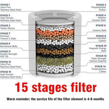 Load image into Gallery viewer, 15 Step Spa Shower Filter
