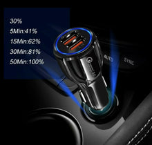 Load image into Gallery viewer, 2 Pack PBG 2 Port USB Fast Car Charger Adapter For Devices
