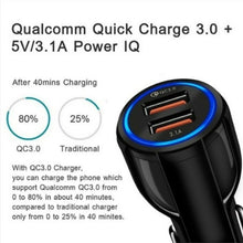 Load image into Gallery viewer, 2 Pack PBG 2 Port USB Fast Car Charger Adapter For Devices
