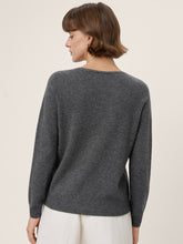 Load image into Gallery viewer, Premium Cashmere Blend Hand-Finished Seamless V-Neck Sweater SURI
