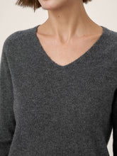 Load image into Gallery viewer, Premium Cashmere Blend Hand-Finished Seamless V-Neck Sweater SURI

