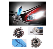 Load image into Gallery viewer, 2 Pcs Car Super Bright H7 Xenon Halogen Upgraded Bright White Headlight Front Headlight Light Bulbs Lamp 12V Car Accessories Crystal Vision Ultra Upgraded Bright White Headlight
