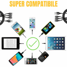 Load image into Gallery viewer, 3 port LED Display High Speed Wall Charger White + 3 in 1 Cable Combo
