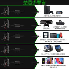 Load image into Gallery viewer, BrandName Gaming Headset - Noise-Cancelling 3.5mm Earphones with Microphone &amp; Volume Control for PS4 &amp; PC
