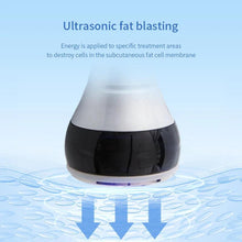 Load image into Gallery viewer, GlowPro 40K 4IN1 Cavitation Slimming Machine – Facial Massager &amp; Skin Tightening for Lifted, Youthful Skin
