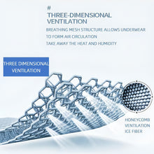 Load image into Gallery viewer, Men's Breathable Mesh Ice Thin Summer Underwear
