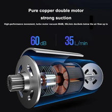 Load image into Gallery viewer, 5500Pa ABS Auto Handheld Vacuum Cleaner, Car Accessories Novelties, Powerful Wireless Car Vacuum Cleaner, Car Gadgets, 1200mAh
