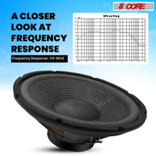 Load image into Gallery viewer, 5Core Max Bass 15 Inch Subwoofer 450W 4Ohm
