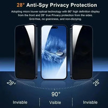 Load image into Gallery viewer, iShield Full Cover Privacy Screen Protector - 8K Anti-Spy Glass for iPhone 15, 14, 13, 12, 11, Pro Max, Mini, XR, XS, MAX
