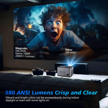 Load image into Gallery viewer, Magcubic 580 ANSI Lumens 4K Projector with Android 11 and WiFi 6
