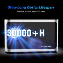 Load image into Gallery viewer, Magcubic 580 ANSI Lumens 4K Projector with Android 11 and WiFi 6
