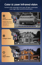Load image into Gallery viewer, 4G Solar HD Security Camera - Ultimate Protection
