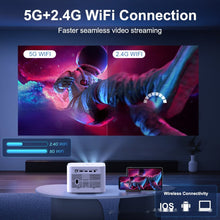 Load image into Gallery viewer, Smart HD 720p Wireless Projector - Ultimate Cinema Experience
