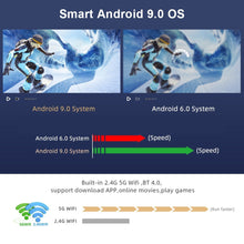 Load image into Gallery viewer, Smart HD 720p Wireless Projector - Ultimate Cinema Experience
