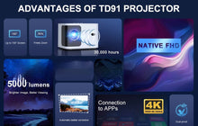 Load image into Gallery viewer, Smart HD 720p Wireless Projector - Ultimate Cinema Experience
