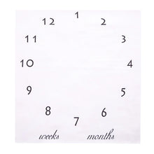 Load image into Gallery viewer, Newborn Baby Milestone Photography Blanket - # BAGE41110002
