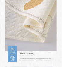 Load image into Gallery viewer, Baby Swaddle Blanket - All Seasons, 3-Layer Warmth - # BAGE41210025
