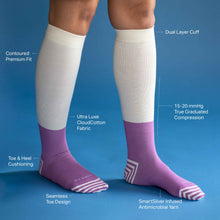 Load image into Gallery viewer, CloudCotton Compression Socks – Colorblock
