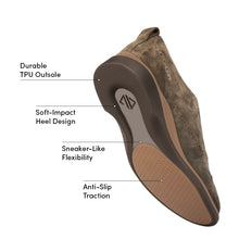 Load image into Gallery viewer, The Cap-Toe (Slate)
