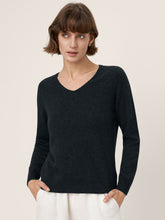 Load image into Gallery viewer, Premium Cashmere Blend Hand-Finished Seamless V-Neck Sweater SURI
