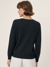 Load image into Gallery viewer, Premium Cashmere Blend Hand-Finished Seamless V-Neck Sweater SURI
