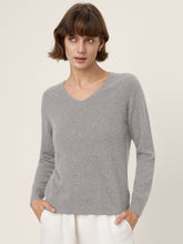 Load image into Gallery viewer, Premium Cashmere Blend Hand-Finished Seamless V-Neck Sweater SURI
