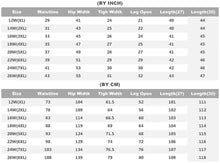 Load image into Gallery viewer, Wholesale Custom Women Elastic Stretch Jeans High Waist Solid Color Trousers Women Pencil Pants Skinny Jeans Denim Pants
