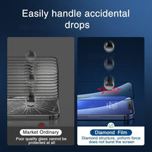 Load image into Gallery viewer, 5Pcs 20000D Black Transparent Screen Protector for iPhone 14 13 12 mini 11 Pro X XS Max XR SE 9H 2.5D Clear Tempered Glass Film Edge to Edge Case Friendly Screen Protection Film For iPhone
