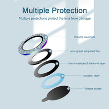 Load image into Gallery viewer, 2023 New Diamond Bling Metal Ring Glass Protective Cap For iPhone 14 13 12 11 Pro Max Mini Camera Lens Circle Protector Paste Tempered Glass Camera Cover Camera Lens Protector
