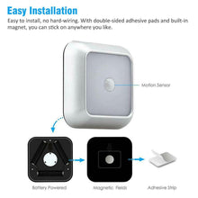 Load image into Gallery viewer, STEVVEX Wireless LED Pair Lamps with Motion sensor night lights lamp bedroom water closet Cabinet Corridor  Stairwell  Entrance battery lights
