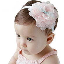 Load image into Gallery viewer, Modern Baby Headband Flower Girls Bows for Baby Girls Kids Headbands Turban Newborn

