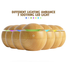 Load image into Gallery viewer, USB Aroma Humidifier Essential Oil Diffuser Ultrasonic Cool Mist  Air Purifier 7 Color Change LED Night Light
