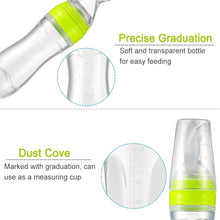 Load image into Gallery viewer, Baby Bottle Leak-proof Food Dispensing Spoon Juice Cereal Feeding Bottle Spoon Food Supplement Bottles For Kids In Modern Design
