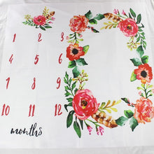 Load image into Gallery viewer, Cartoon Pattern  Baby Photo Props Background Blankets Play Mats Backdrop Cloth Calendar Photo Accessories Blanket For Baby
